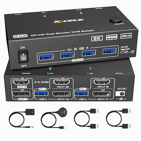KVM Switch for 2 Monitors & Computers (4K/8K)