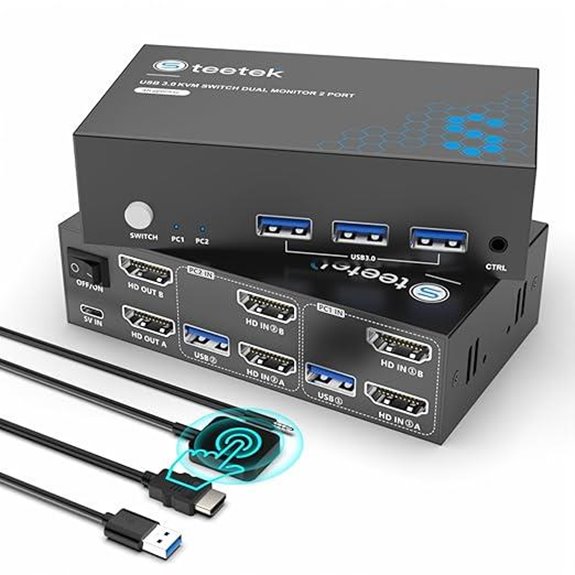 Hdmi KVM Switch 2 Monitors & 2 Computers
