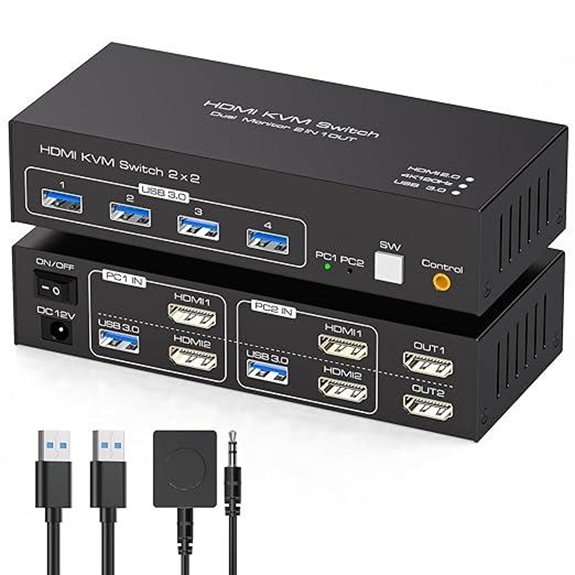 HDMI KVM Switch for 2 Monitors and Computers