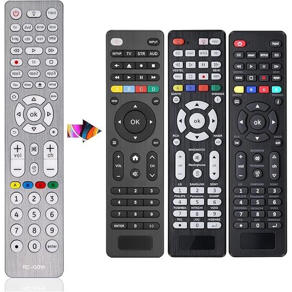 8-in-1 Universal Remote Control with Backlit Buttons