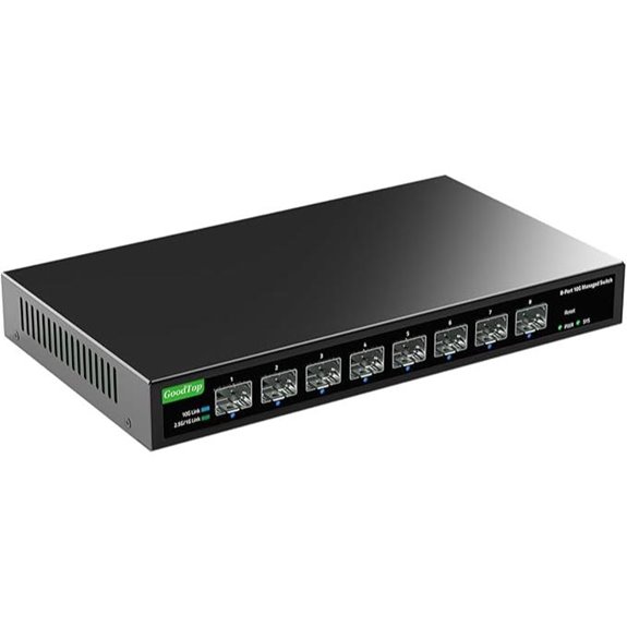 8-Port 10Gb Managed SFP+ Switch with VLAN & QoS