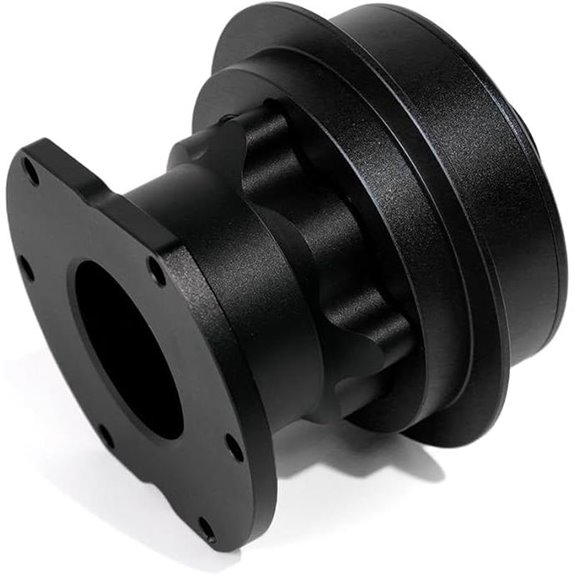 QR2 & QR2 Pro Wheel-side Quick Release for Fanatec