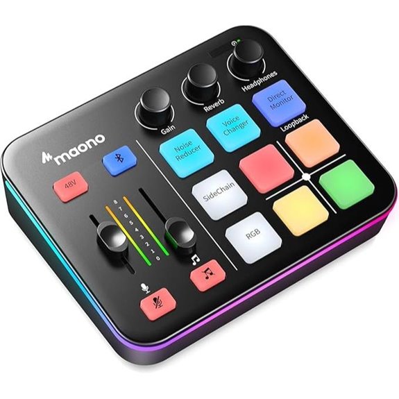 MaonoCaster G1 NEO Gaming Audio Mixer with RGB
