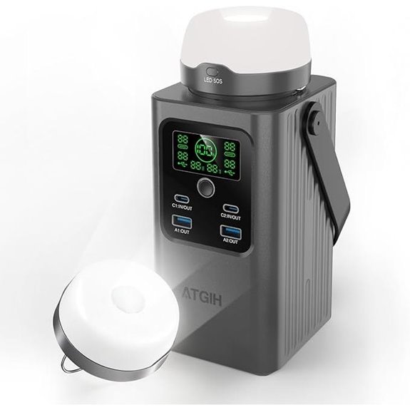 high capacity portable charger