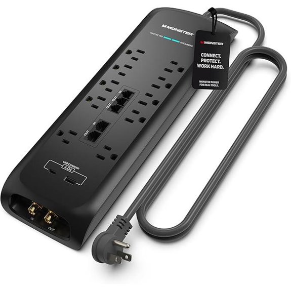 Monster Surge Protector with 4050 Joules and Multiple Outlets