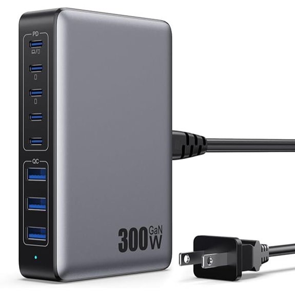 USB C 300W GaN IV Fast Charger Hub for Laptops