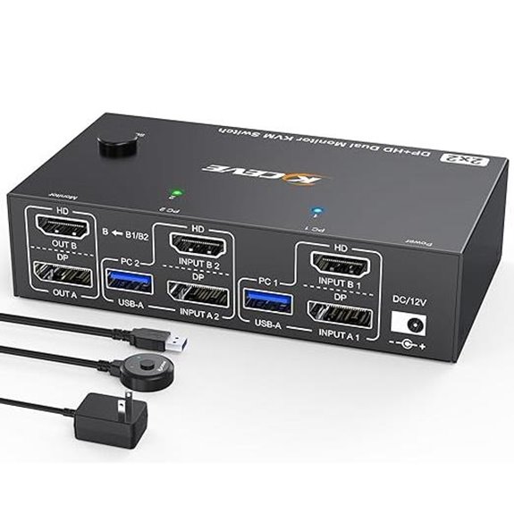 4K/8K Dual Monitor KVM Switch with USB 3.0