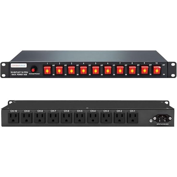 Horizontal Rackmount PDU Power Strip with Surge Protection