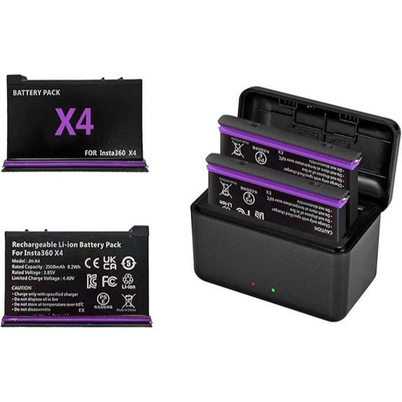SHOOT Battery Kit with Dual Charger for Insta360 X4
