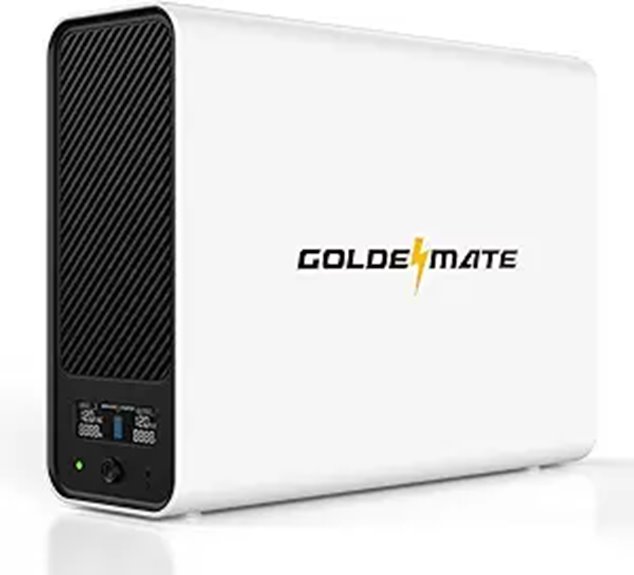 GOLDENMATE Lithium UPS Battery Backup with LCD