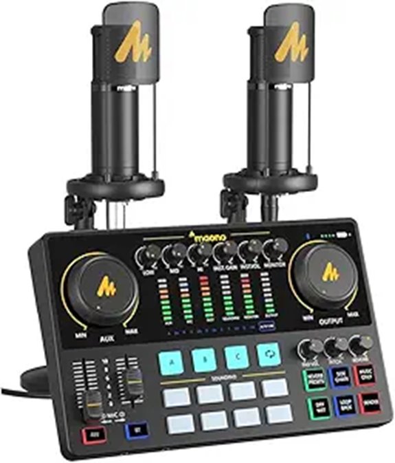 MaonoCaster Podcast Bundle with Microphone and Interface