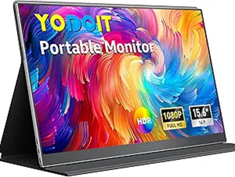 Yodoit 15.6 Portable FHD Monitor with Speakers
