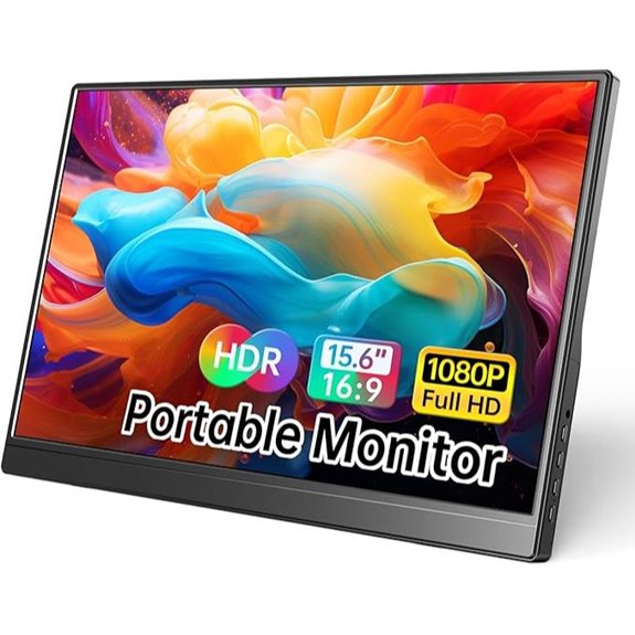 15.6” Portable 1080P Monitor with HDMI & USB-C