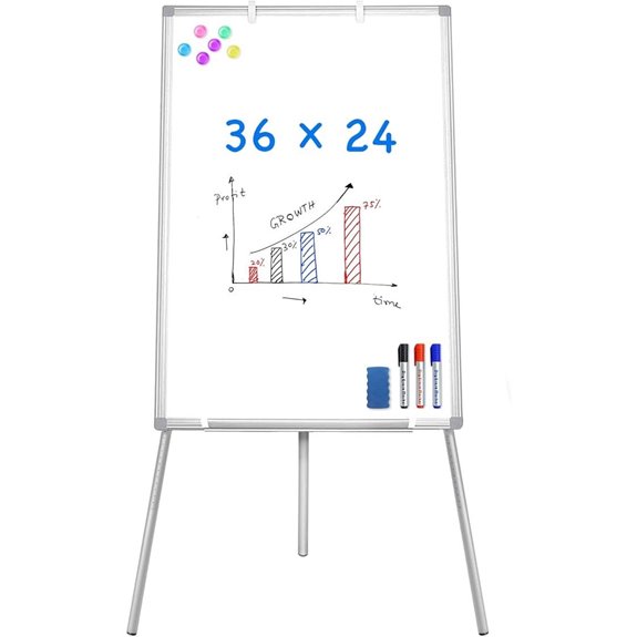 portable magnetic whiteboard
