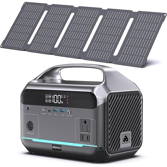 portable solar power station