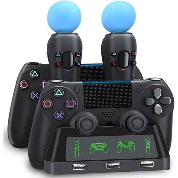 PS4 Controller Charging Dock with LED Indicator