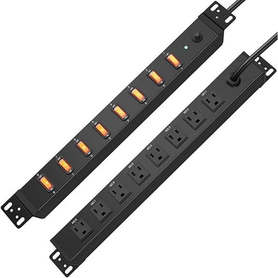 HHSOET 1U Rack Mount Surge Protector with Switch