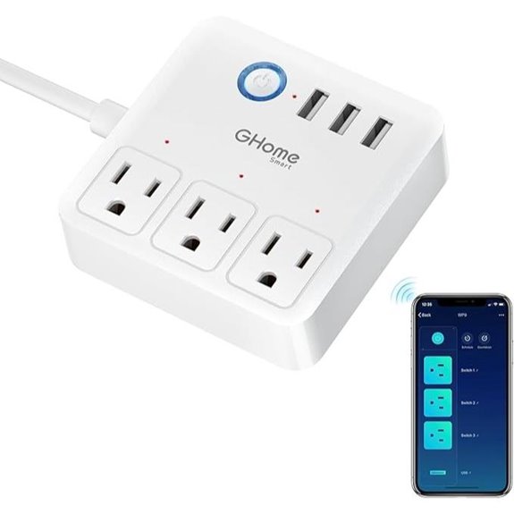 GHome Smart WiFi Surge Protector with USB Outlets