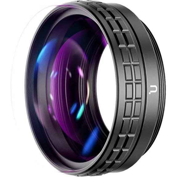 Wide Angle & Macro Lens for Sony ZV1