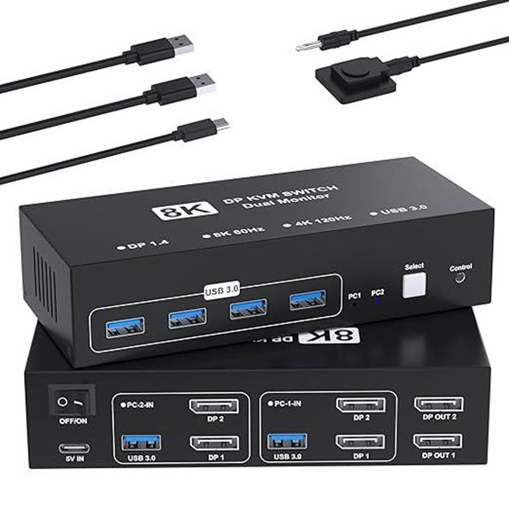 8K@60Hz DisplayPort KVM Switch for Dual Monitors