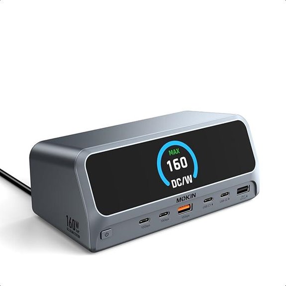 MOKiN 13-in-1 USB-C Docking Station with LCD