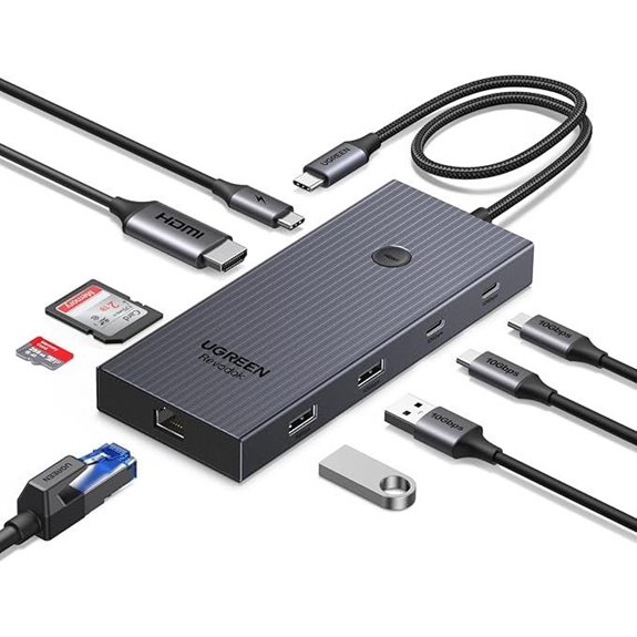 UGREEN Revodok Pro 9-in-1 USB C Hub with Ethernet