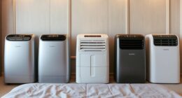 top portable bedroom acs