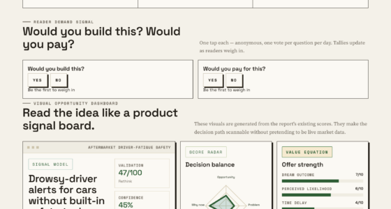 Why Add Aftermarket Driver Fatigue Alerts To Your Car?