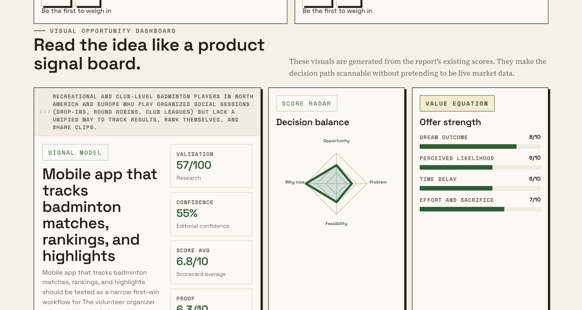 A New Era Of Badminton Play: Track Scores And Share Highlights Effortlessly
