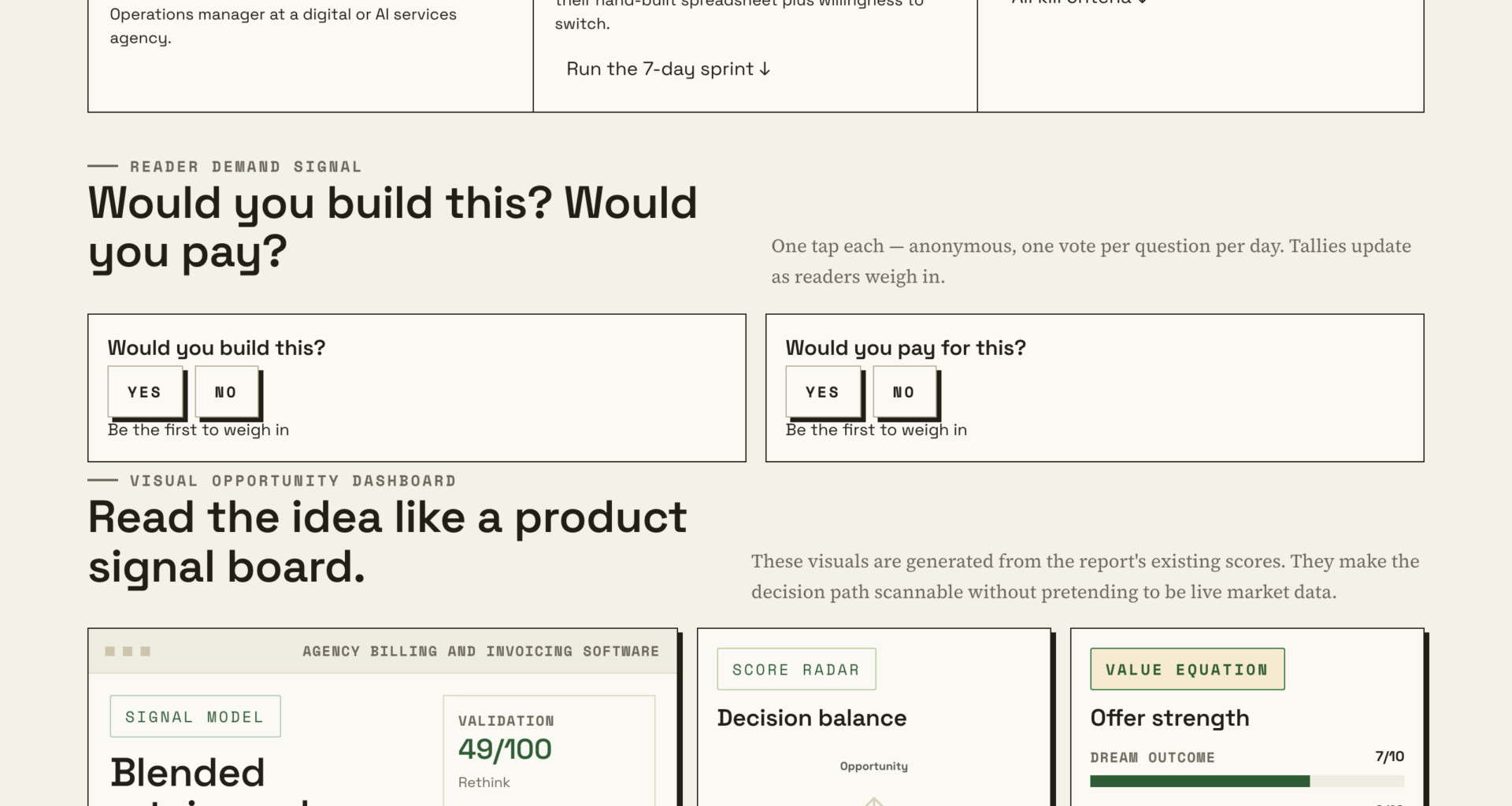 Simplify Agency Invoicing With A Blended Retainer And Usage Approach